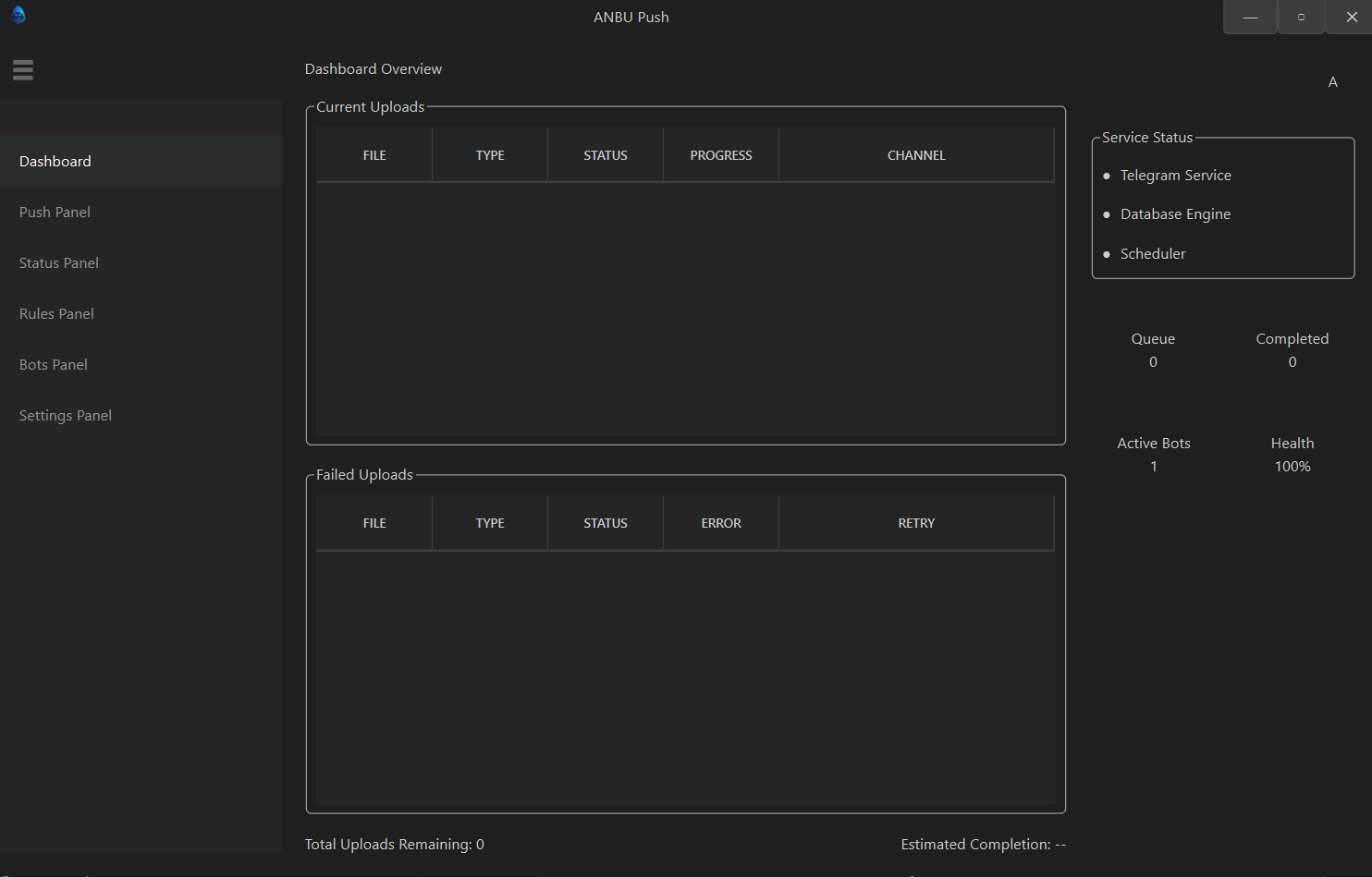 ANBU Push Dashboard